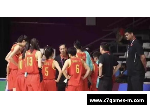 C7娱乐欧洲篮球冠军赛开幕，强队势如破竹