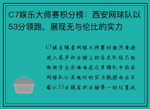 C7娱乐大师赛积分榜：西安网球队以53分领跑，展现无与伦比的实力